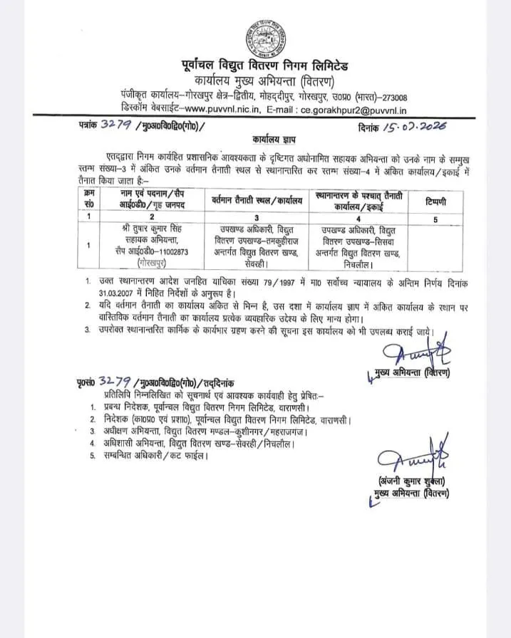 बड़ी खबर | पूर्वांचल विद्युत वितरण निगम में तबादलों से मचा हड़कंप!  कुशीनगर में वर्षों से जमे सहायक अभियंताओं पर आखिर चला तबादले का डंडा। - उत्तर प्रदेश खबर